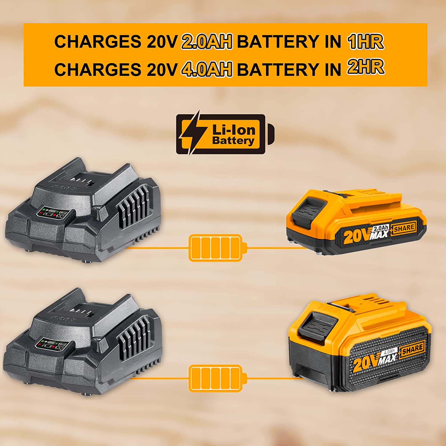 INGCO ingco & battery charger & battery charger lithium